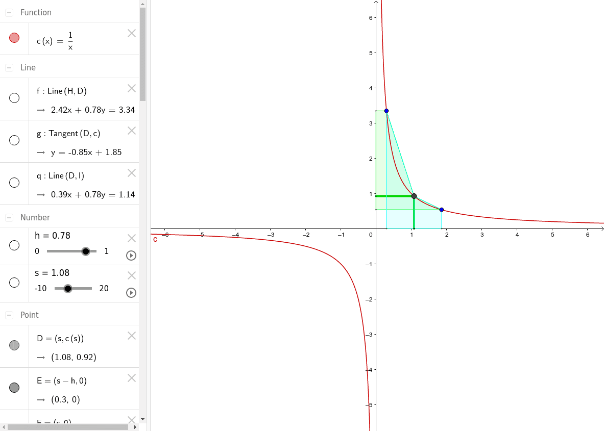 Limit calculator with steps (% Free)