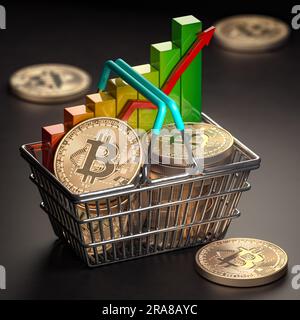 BTC BASKETS – Z4Z CONCEPT