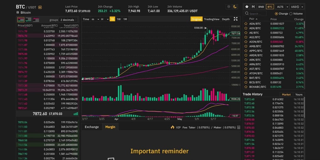 Download Binance - free - latest version