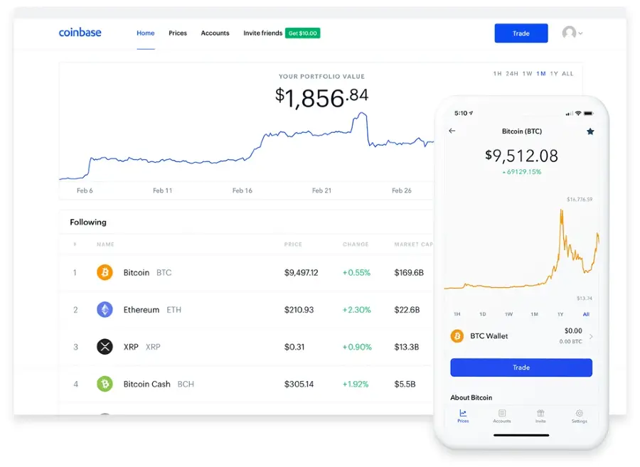 What is Coinbase and is it safe? | The Sun