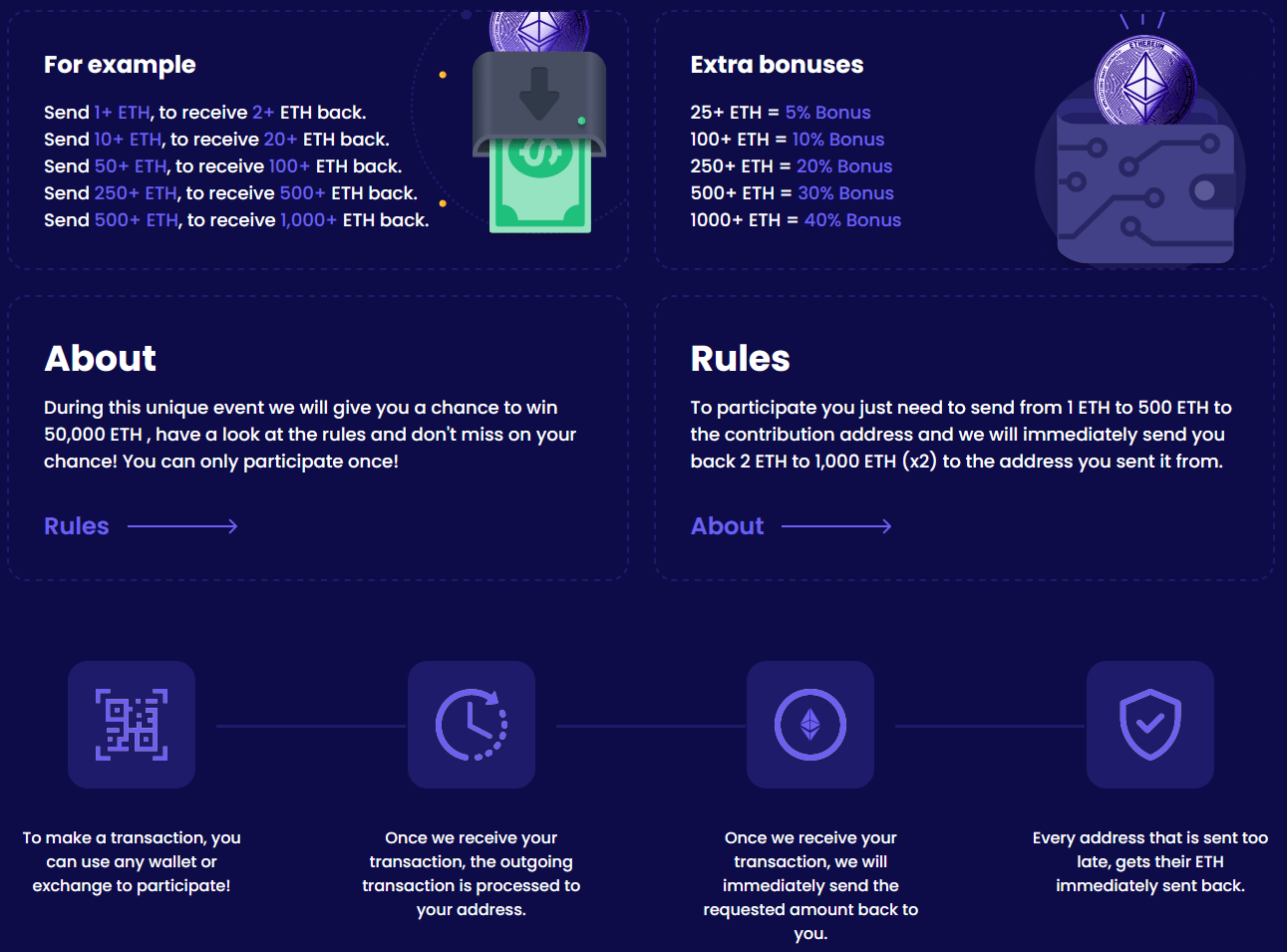 Dummy Bitcoin Address Generator - Dummy Generator