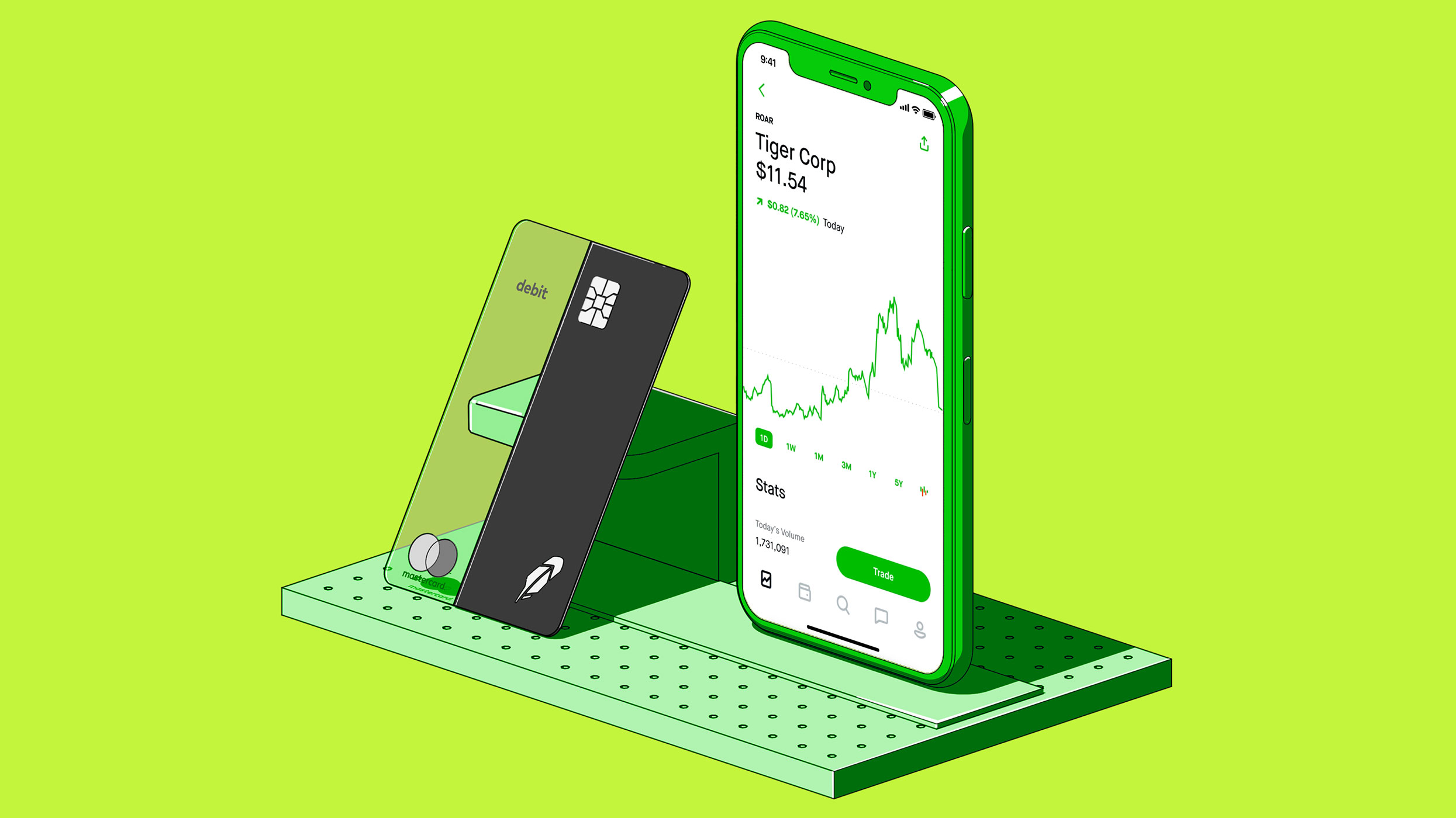 Weekend investing | Robinhood