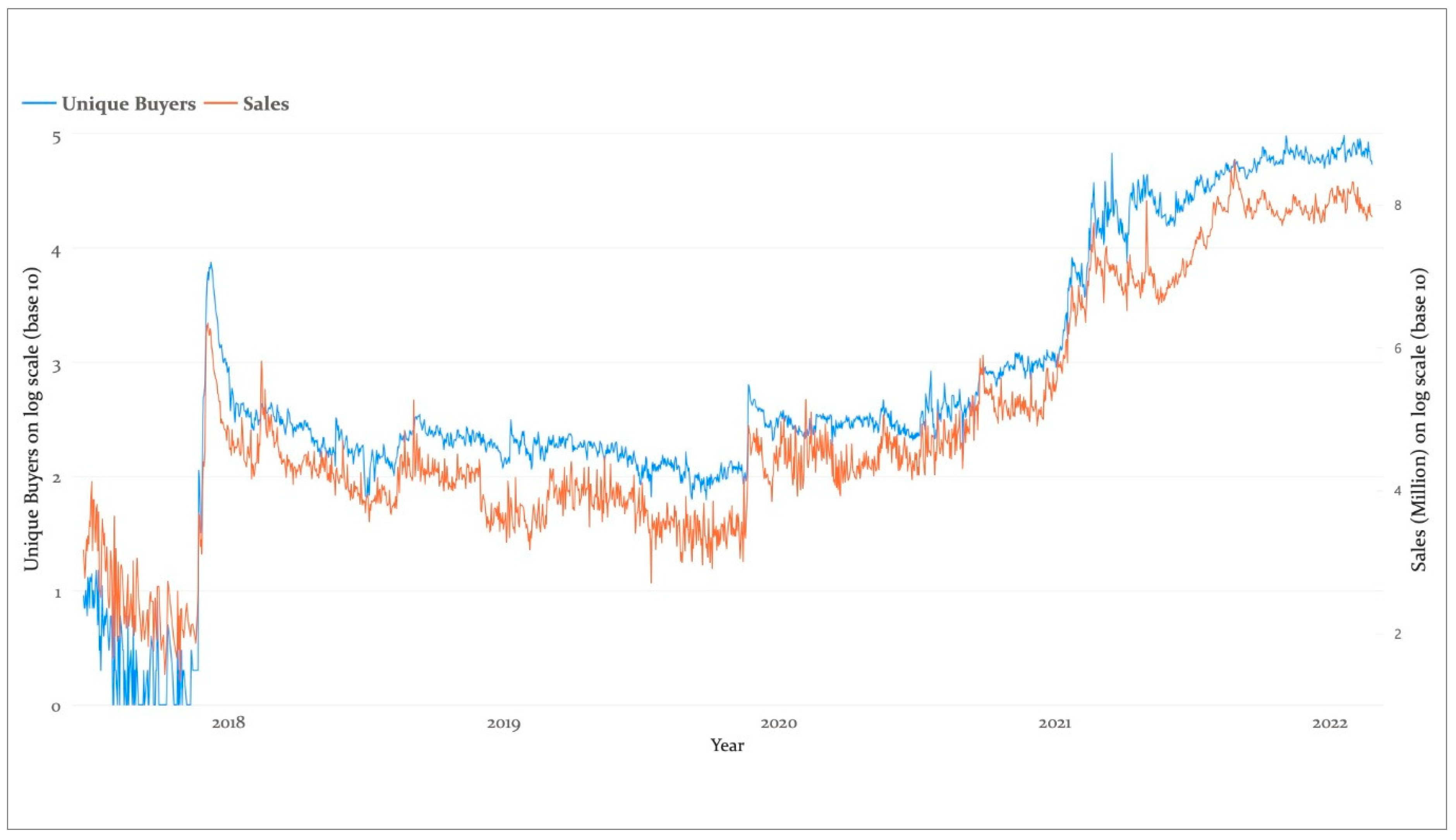 Cryptocurrency Prices, Charts And Market Capitalizations | CoinMarketCap