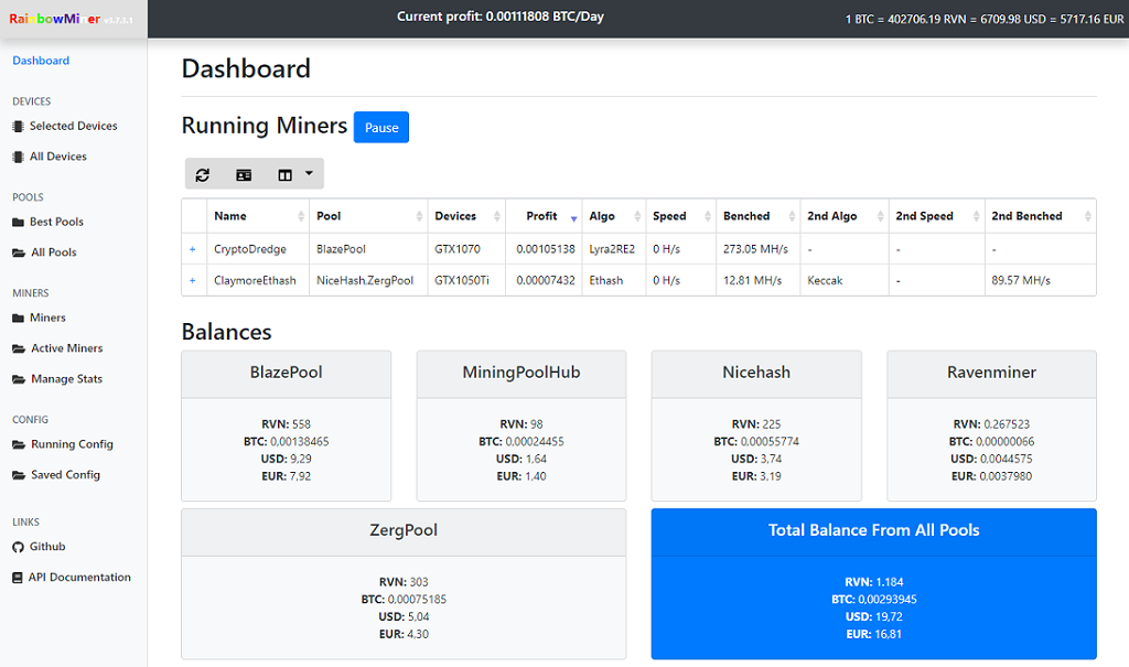 crypto-miner · GitHub Topics · GitHub