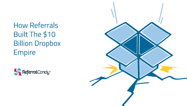 Dropbox grew % with a simple referral program. Here's how! | Inside Viral Loops