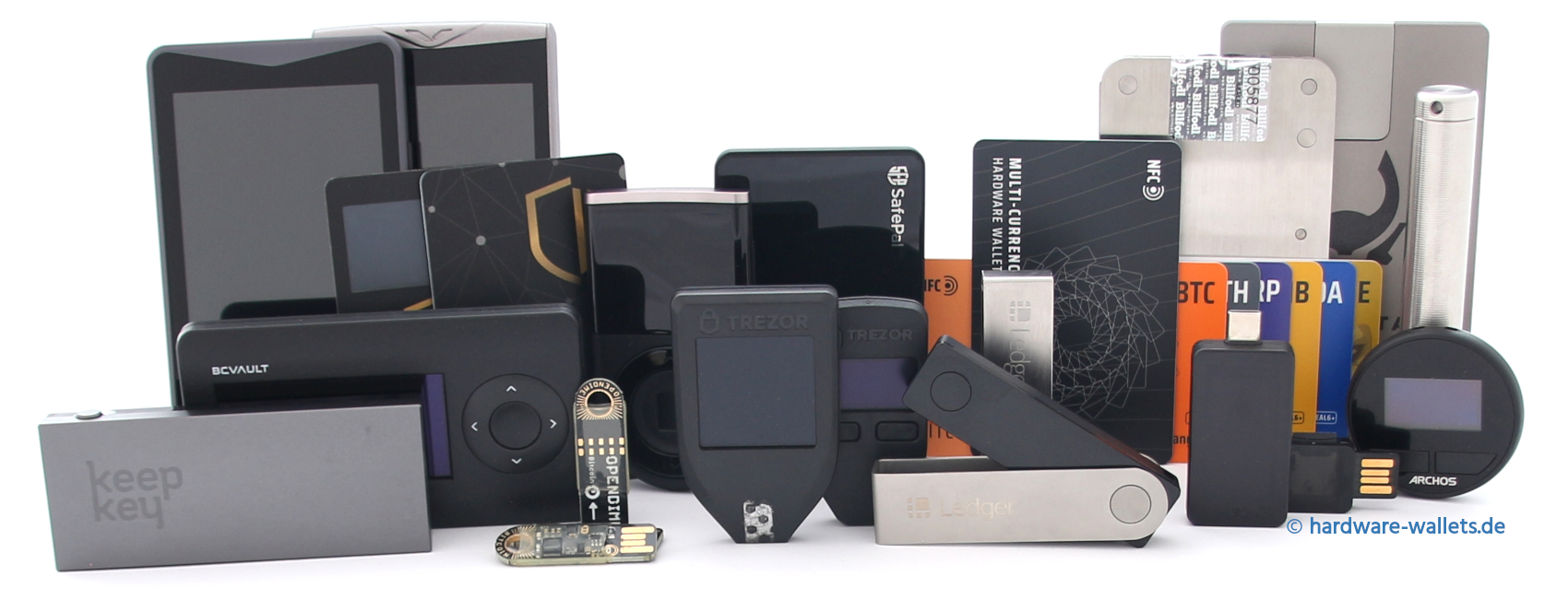 Hardware Wallet Test: Top 9 Anbieter im direkten Vergleich!