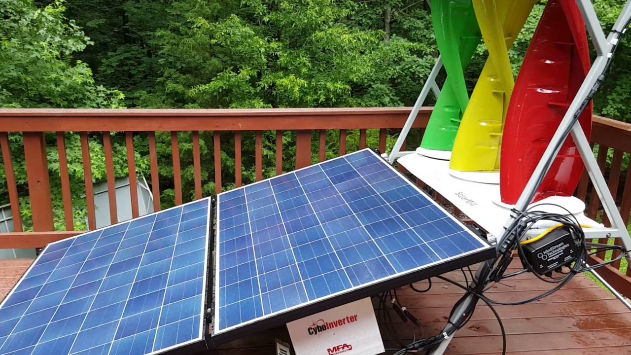 How Many Solar Panels are required to mine a Bitcoin?