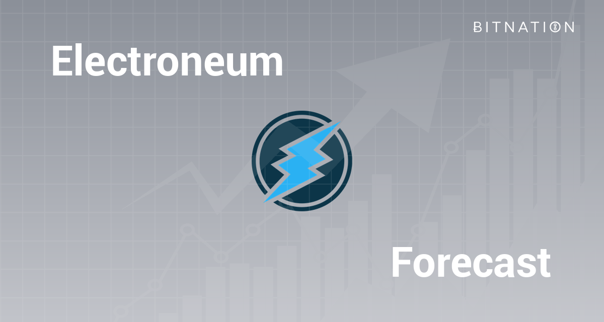 Electroneum Price Today Stock ETN/usd Value Chart