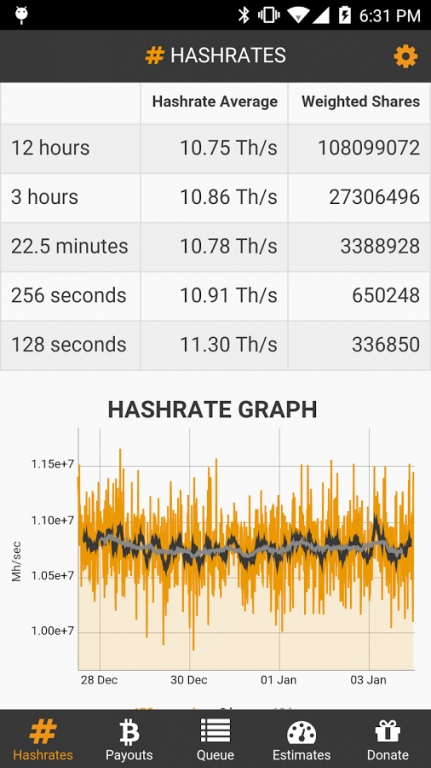 Mining Bitcoin in the Eligius pool using Phoenix2