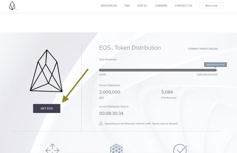 EOS token sale generates over $ million in first 5 days – CryptoNinjas