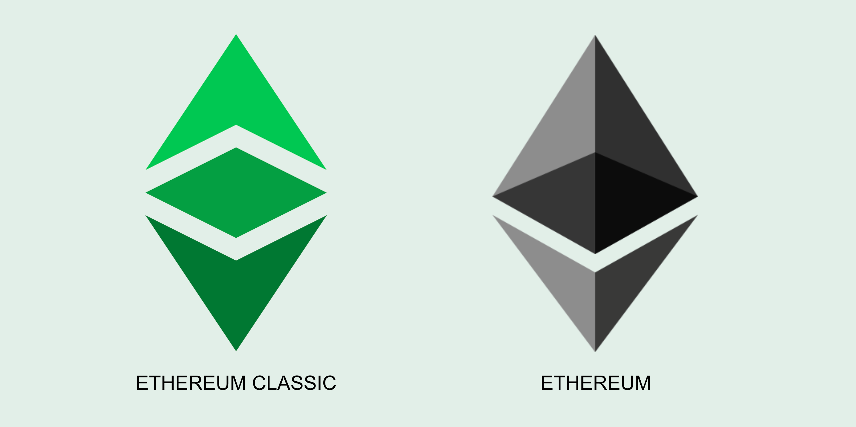 Ethereum Classic vs Ethereum (ETC vs ETH): What's the difference?