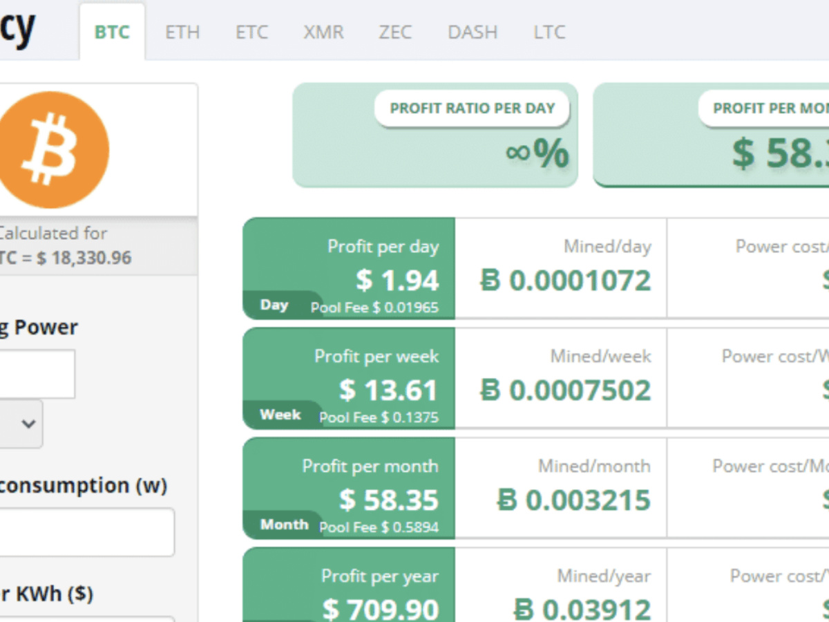 Bitcoin Mining Profit Calculator