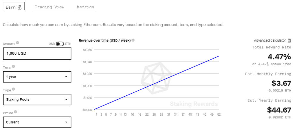 Institutional-Grade Crypto Data | Delphi Digital