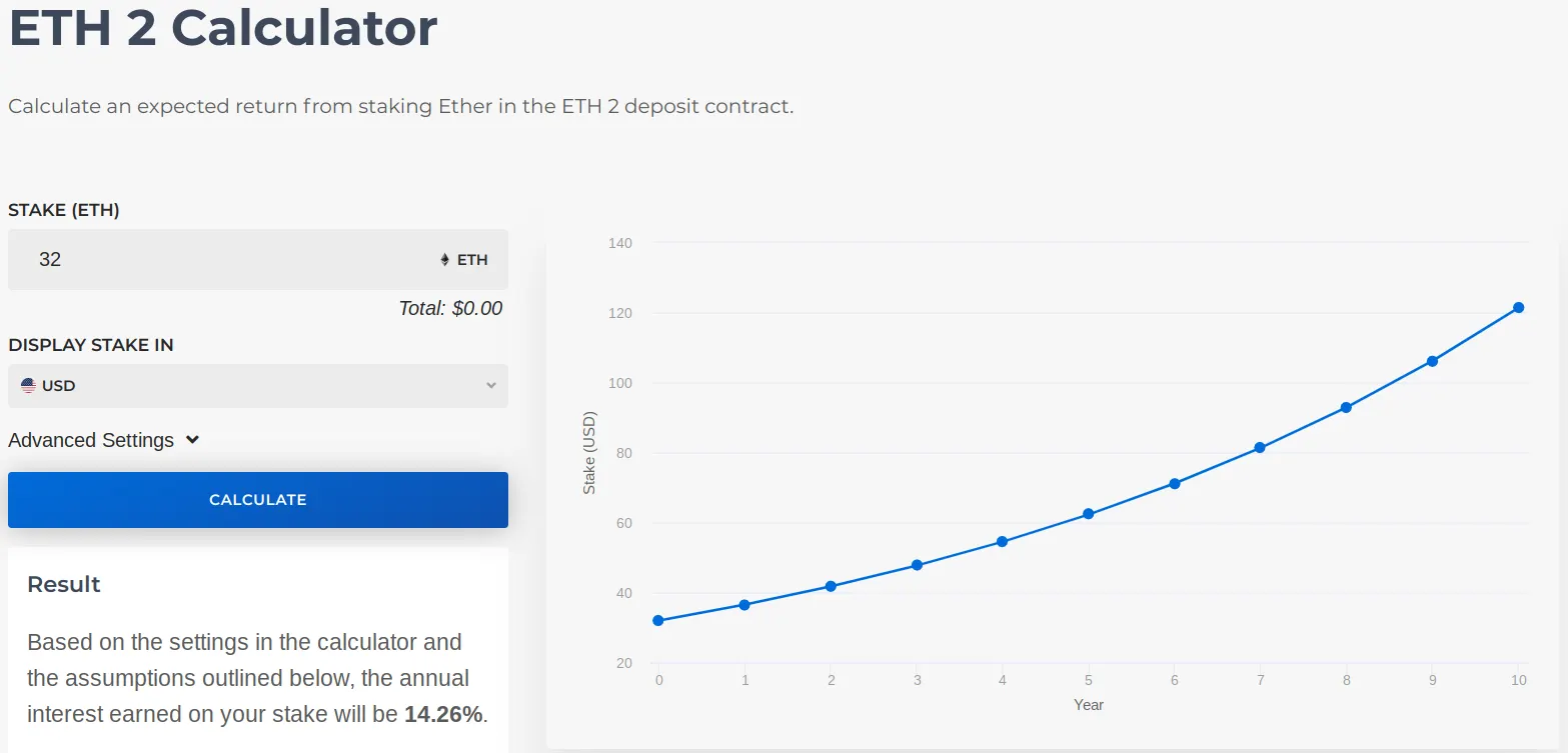 Ethereum Staking Rewards Top ETH Staking Platforms