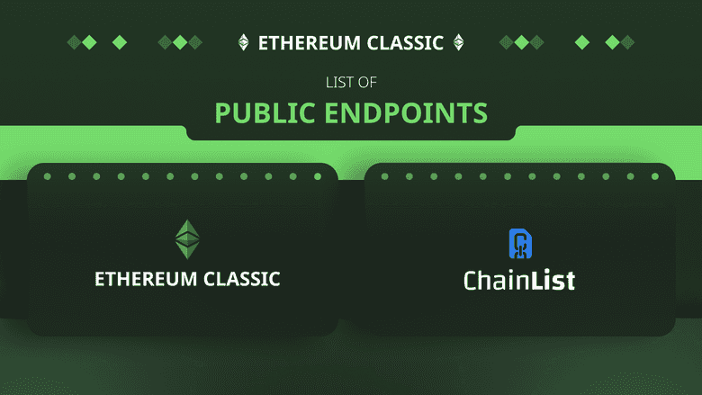 Ethereum Classic Explorer | Bitquery
