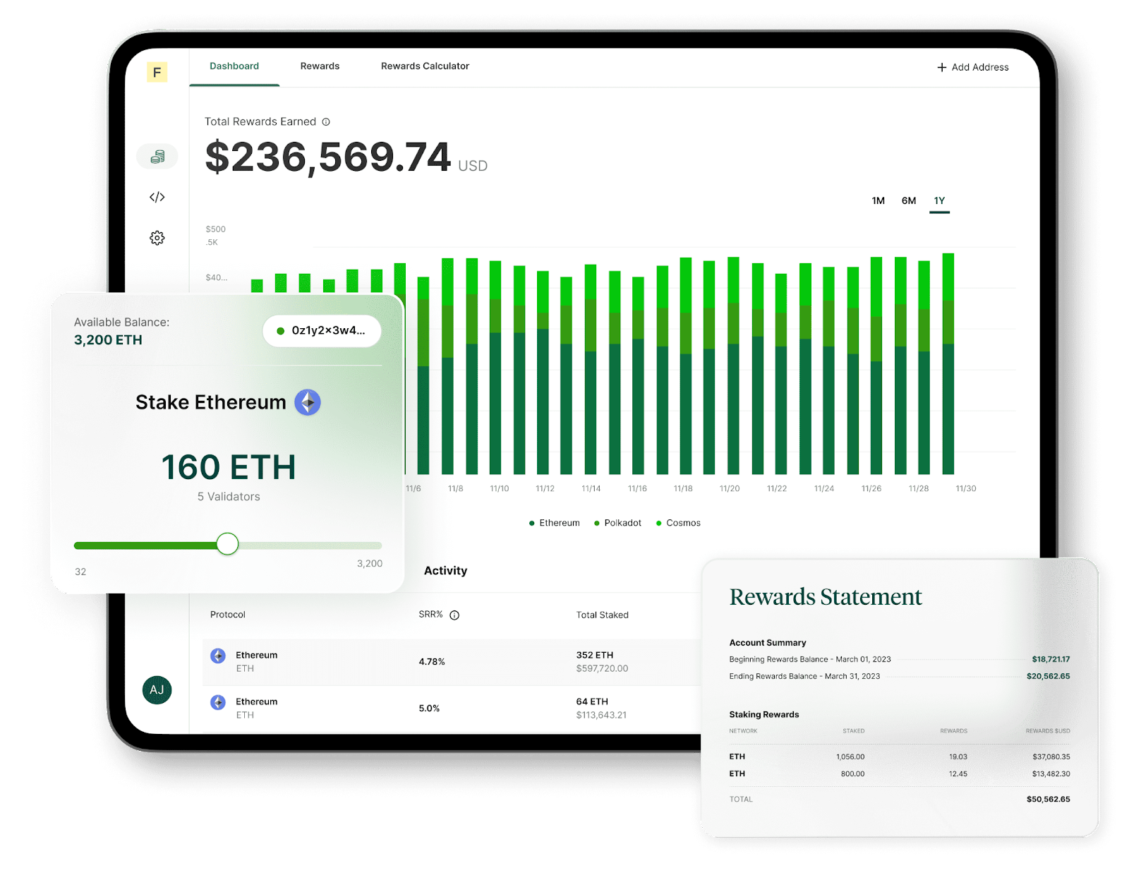 Bitbuy Staking Rewards Calculator