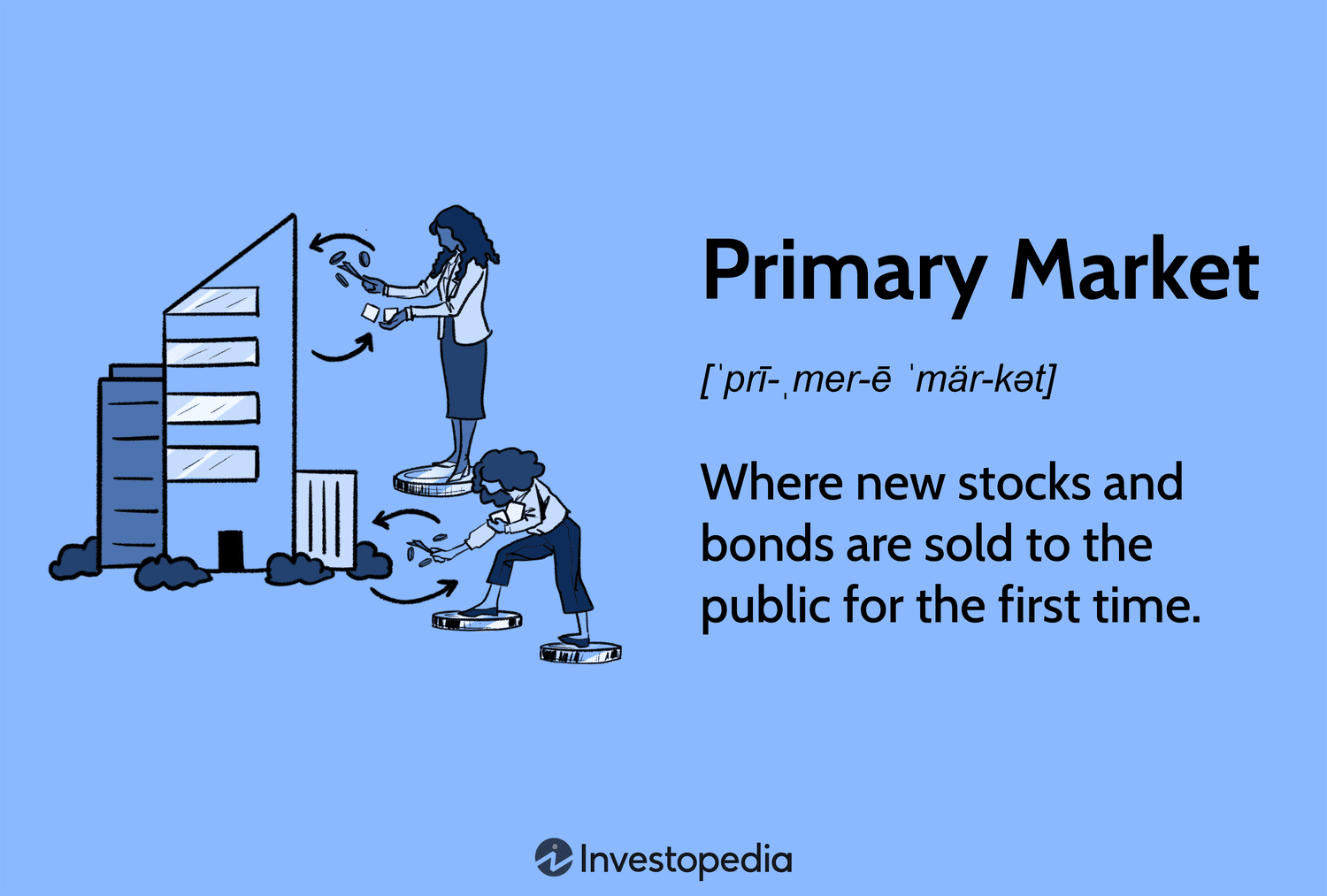 Primary Exchange: What It Is, How It Works, Benefits