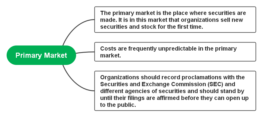 Change Primary email address via Exchange Online ECP portal. - Microsoft Q&A