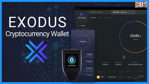 Exodus Wallet Review: What is Exodus? Is Exodus Wallet Safe?