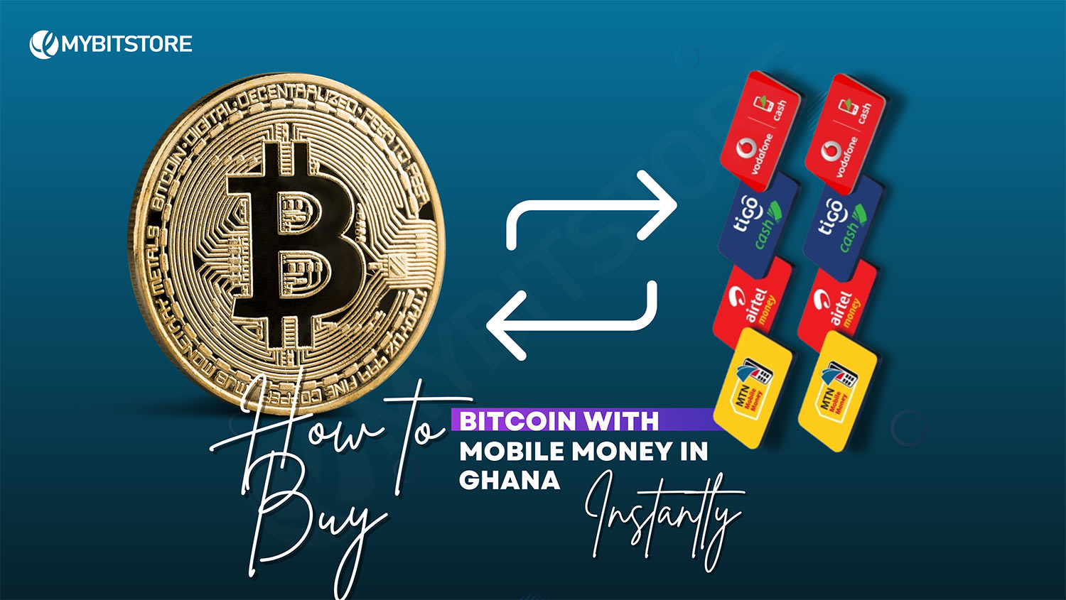 Buy Bitcoin with MTN Mobile Money