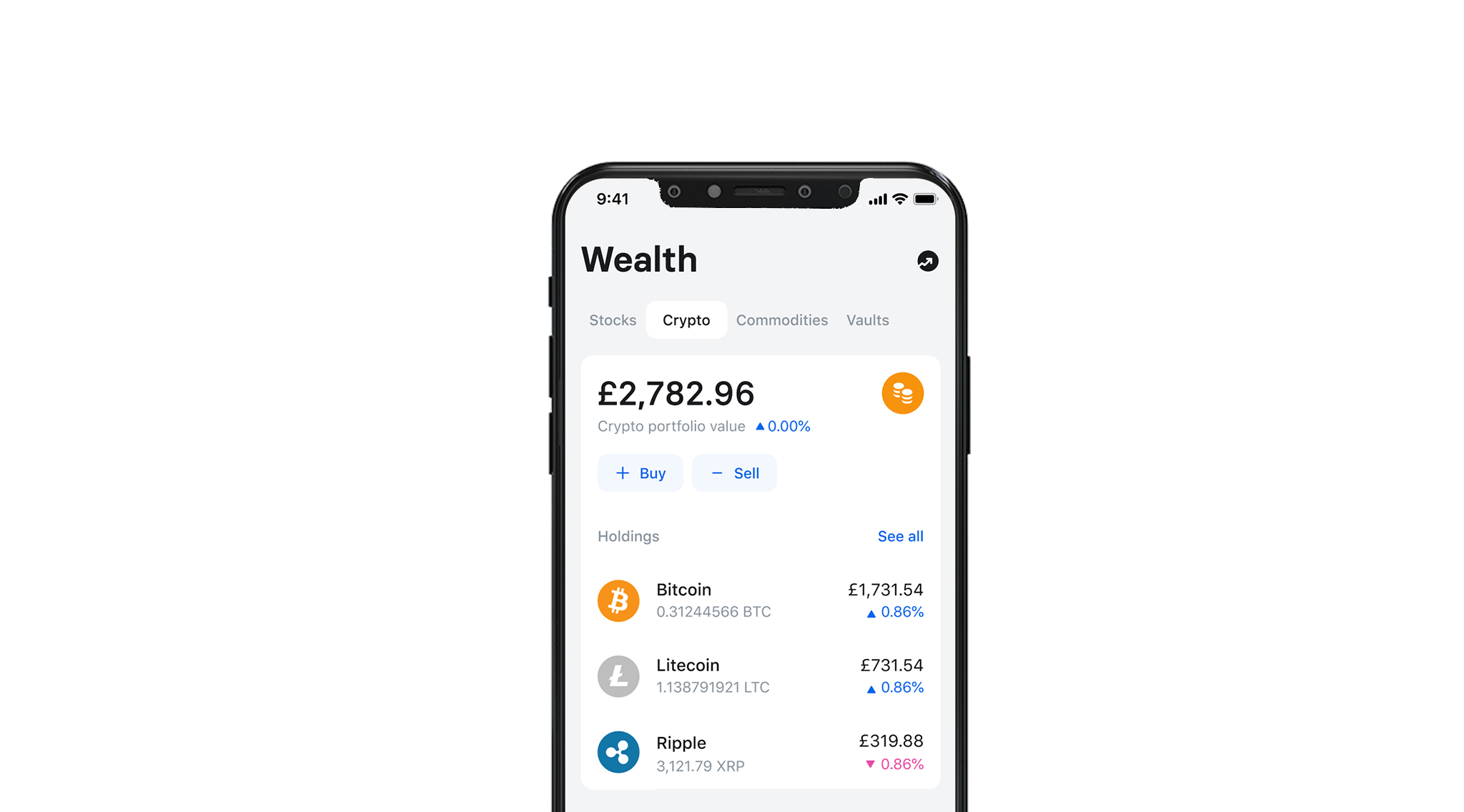 How to Withdraw Money from Revolut - Zengo