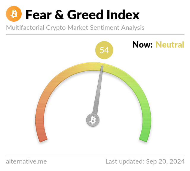 Bitcoin Energy Consumption Index - Digiconomist