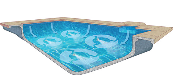 Smart Self-Cleaning Pools | Compass Pools Australia