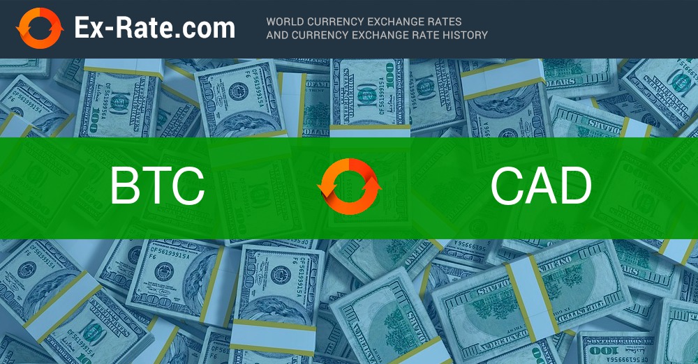 BTC to CAD Converter | Bitcoin to Canadian Dollar Exchange Rates