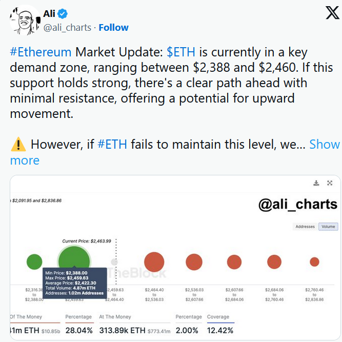 The crypto market bears the scars of FTX's collapse | Reuters