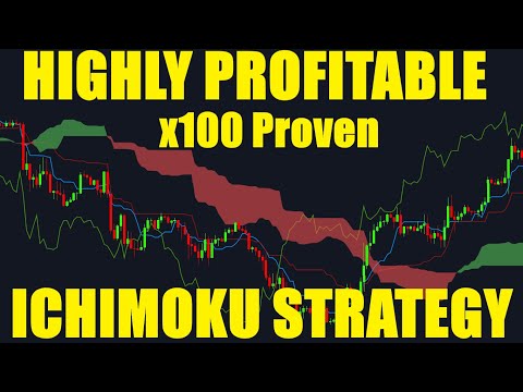 What Is the Ichimoku Cloud Technical Analysis Indicator?