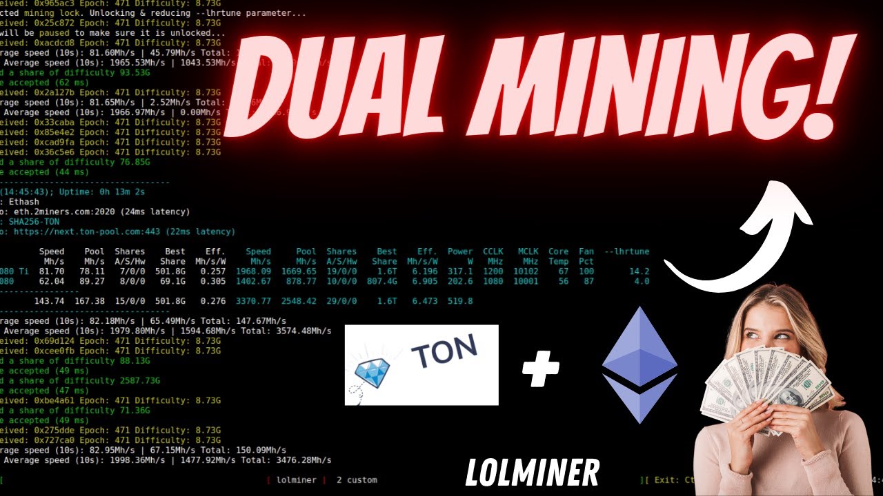 Dual Mining & Splitting modes (English_until_) · Lolliedieb/lolMiner-releases Wiki · GitHub