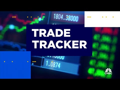 CNBC: Fast Money - Final Trades - Strategic Wealth Partners