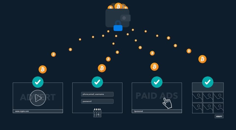 What Is a Crypto Faucet? Guide - Kinesis Money