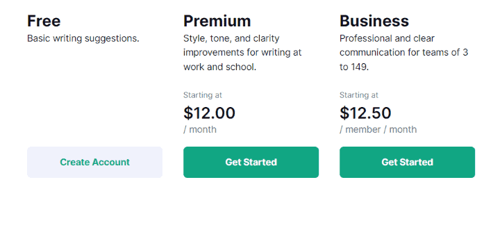 Is Grammarly Premium Worth It For Freelance Writers?