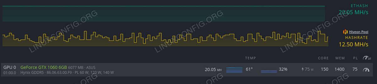 Mining with NVIDIA RTX - bitcoinlog.fun