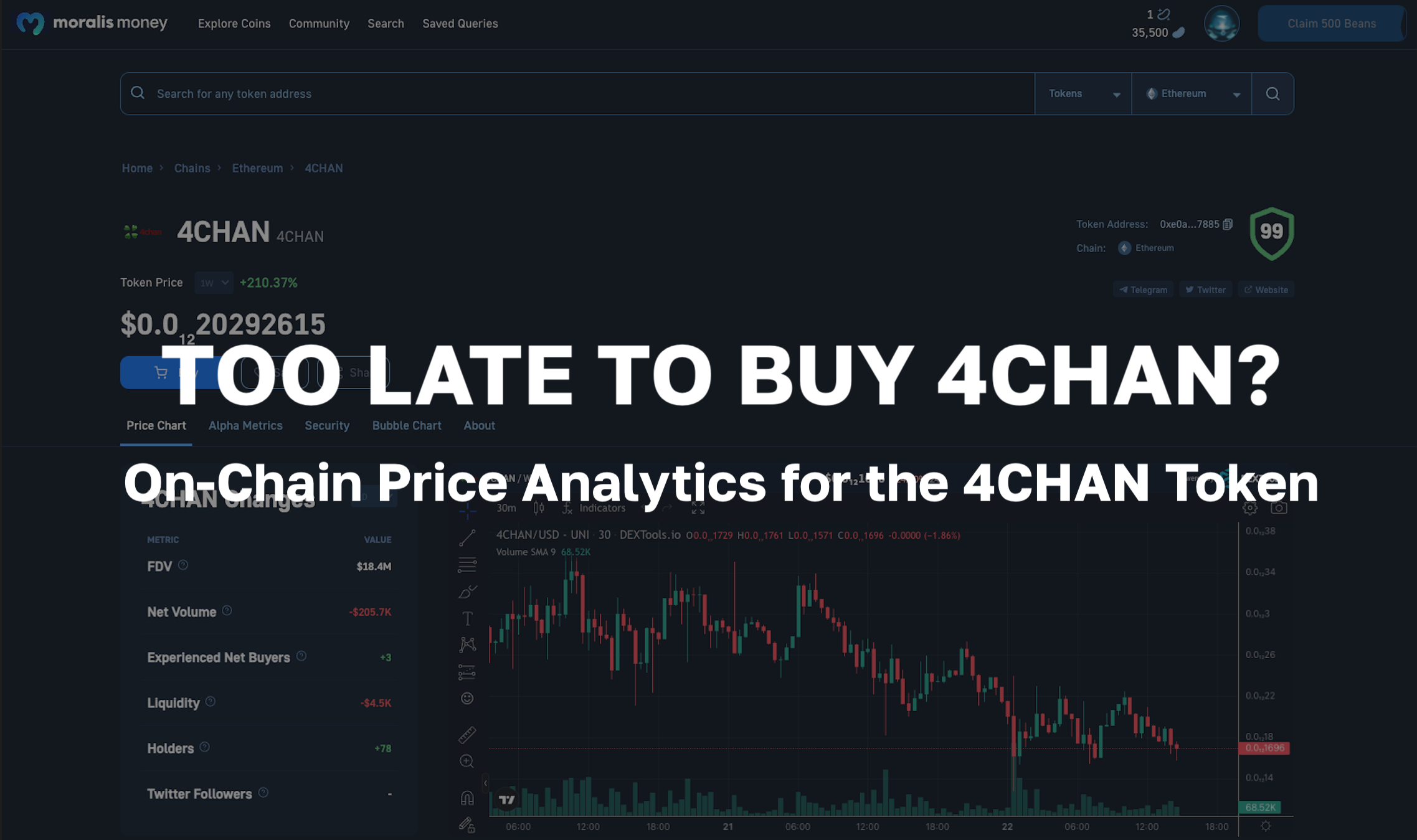 Top Stocks on 4chan - Crypto - AltIndex