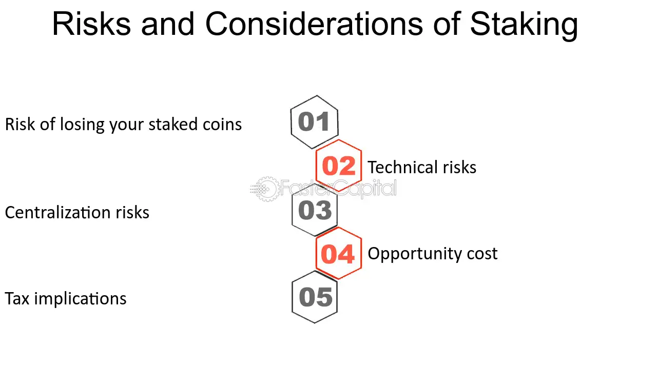 What is Staking? How to Earn Crypto Rewards - NerdWallet