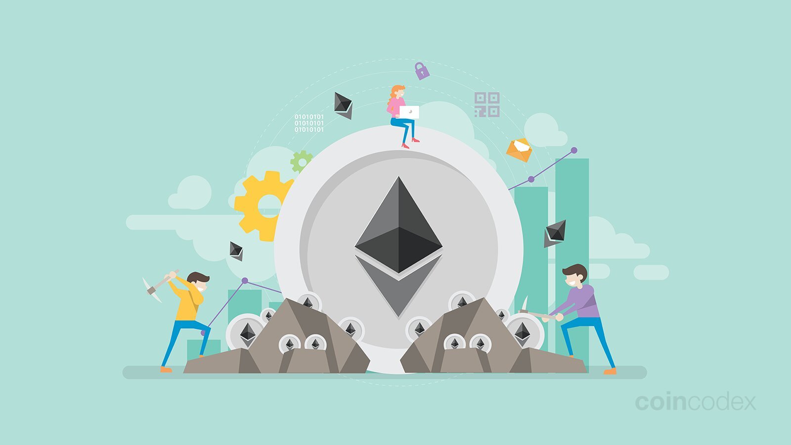 How to Mine Ethereum: Step By Step Process And Its Importance