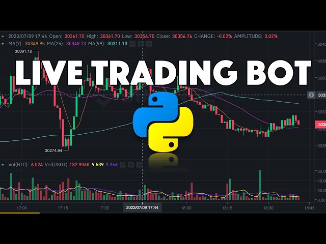 How to Get Started With a Crypto Trading Bot on Binance in 4 Easy Steps