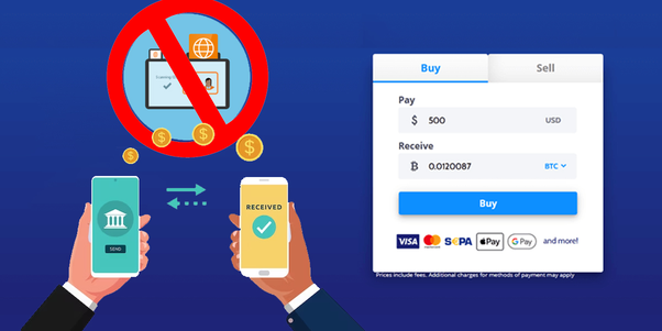 How to Buy Bitcoin With Your Bank Account (Without ID Verification) - Relai