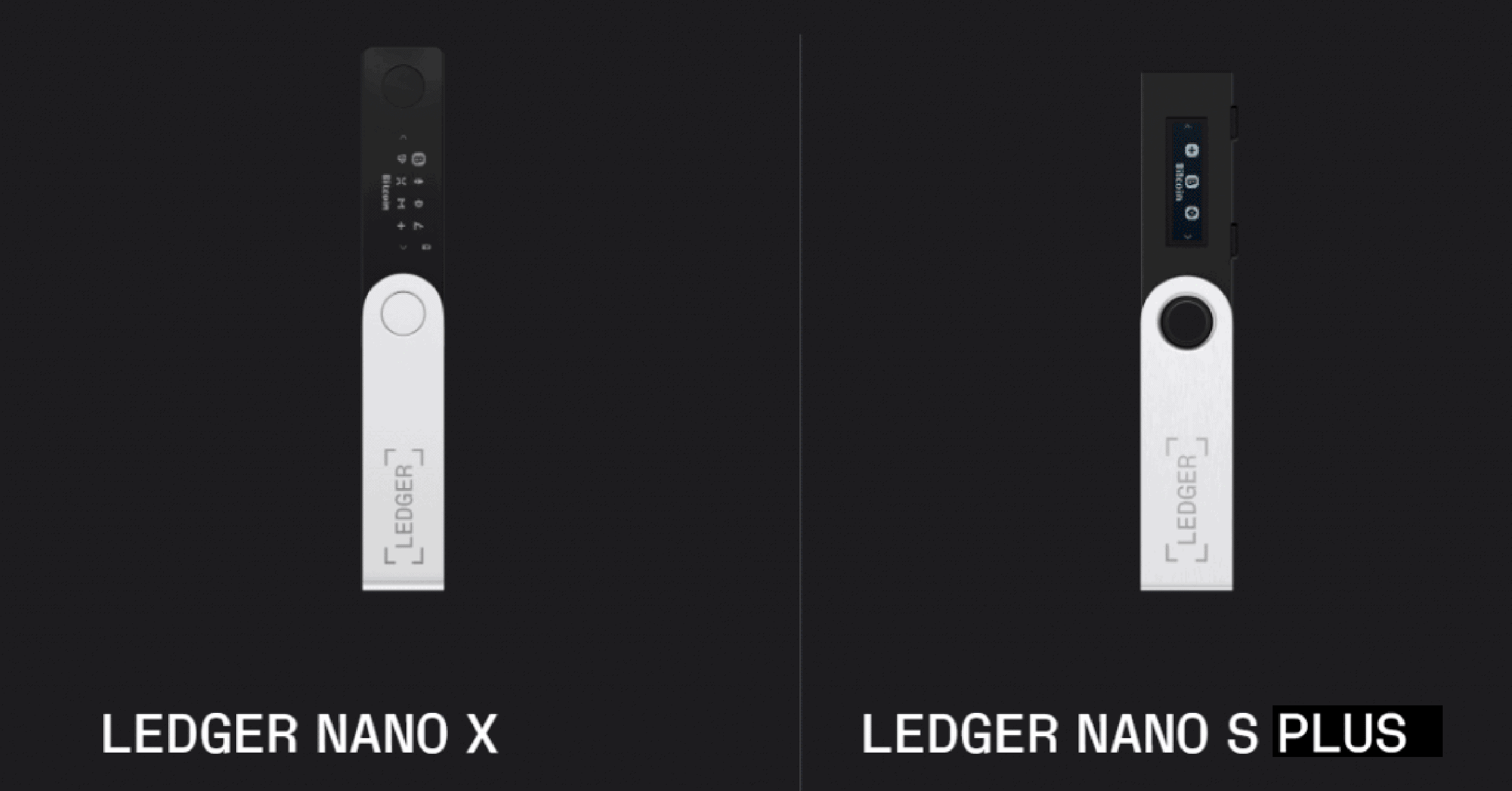 Ledger's Security Model: How Are Ledger Devices Secured?