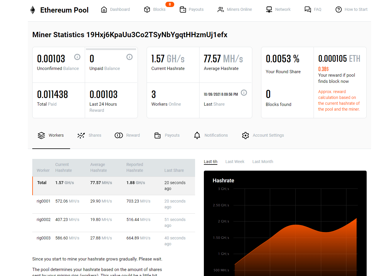 2MINERS Mining Pool | Reviews & Features - bitcoinlog.fun