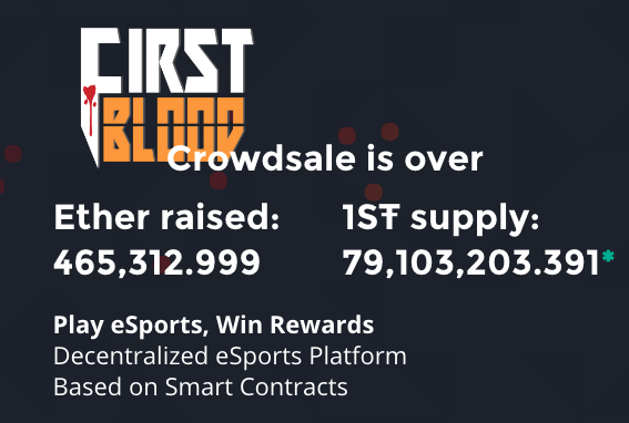 FirstBlood (1ST) ICO Token Sale Review & Tokenomics Analysis | bitcoinlog.fun