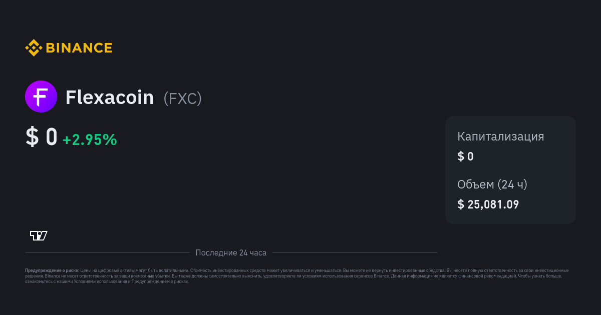 Flexacoin Price Today - FXC Price Chart & Market Cap | CoinCodex