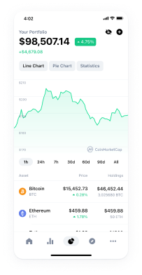 FREE Coin Price Today - FREE Price Chart & Market Cap | CoinCodex