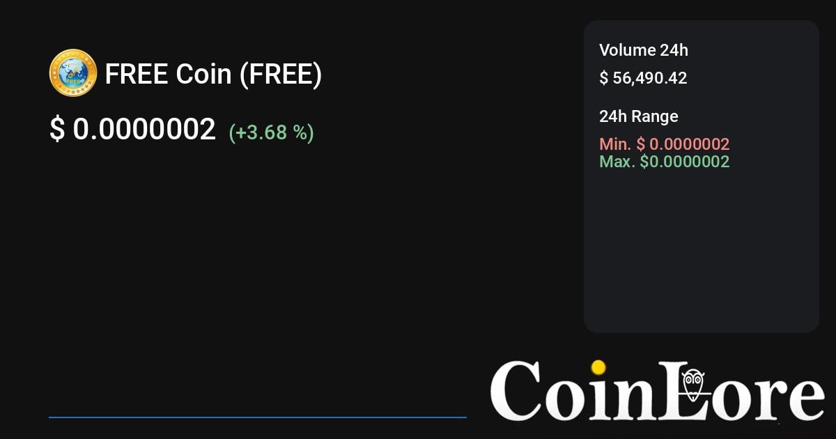 FREE Coin (FREE) Price Prediction for Tommorow, Month, Year