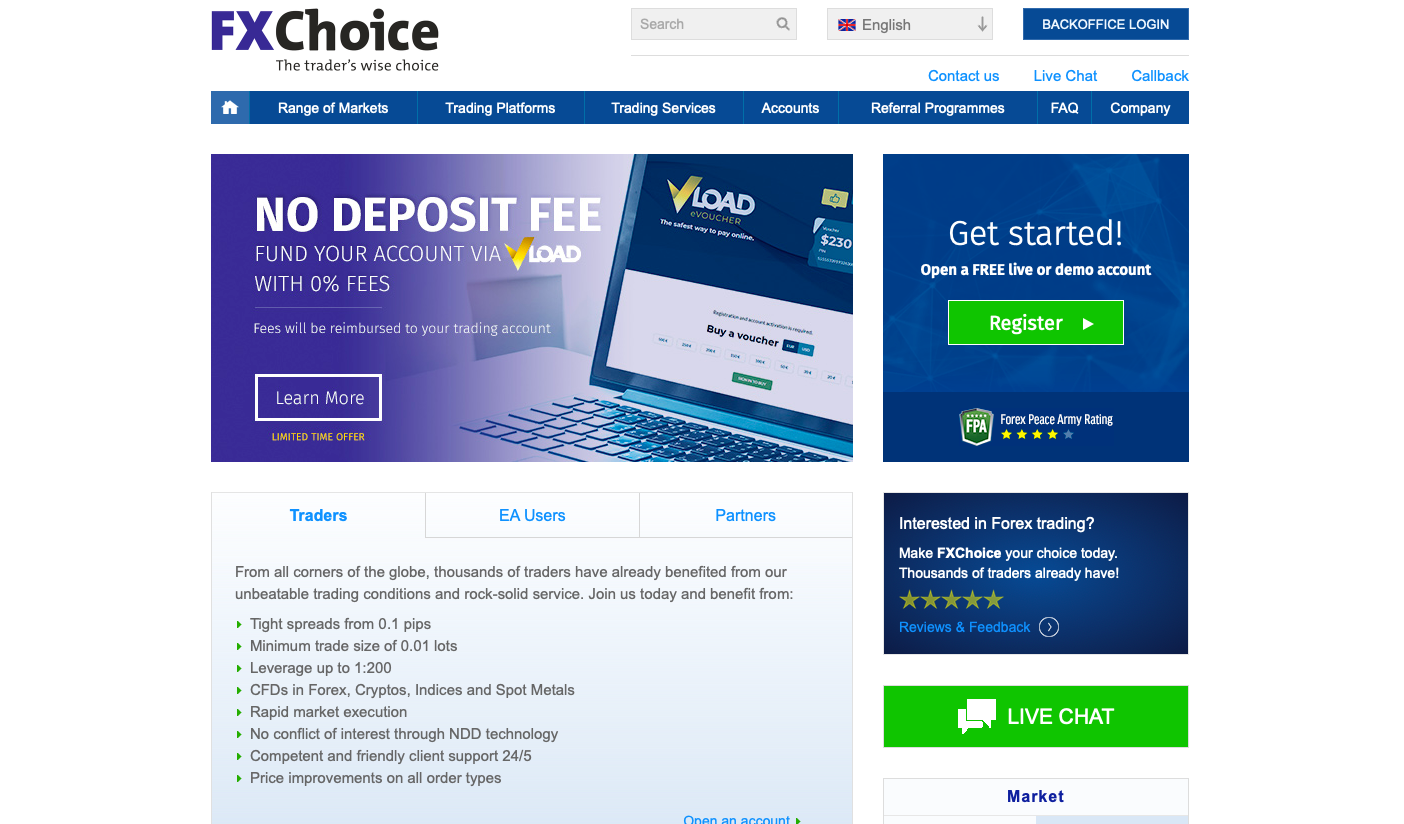 FXChoice Review & Detailed Trading Information