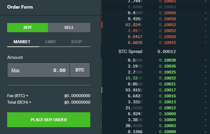 Algorithmic Trading Platform Integrates GDAX Exchange API - CoinDesk