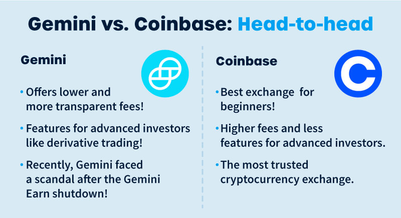 Gemini vs. Coinbase: Which Should You Choose?