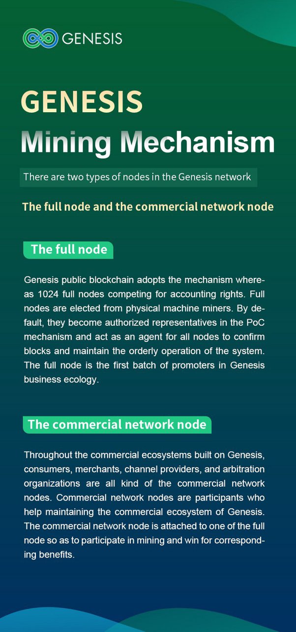 Genesis Mining - CoinDesk